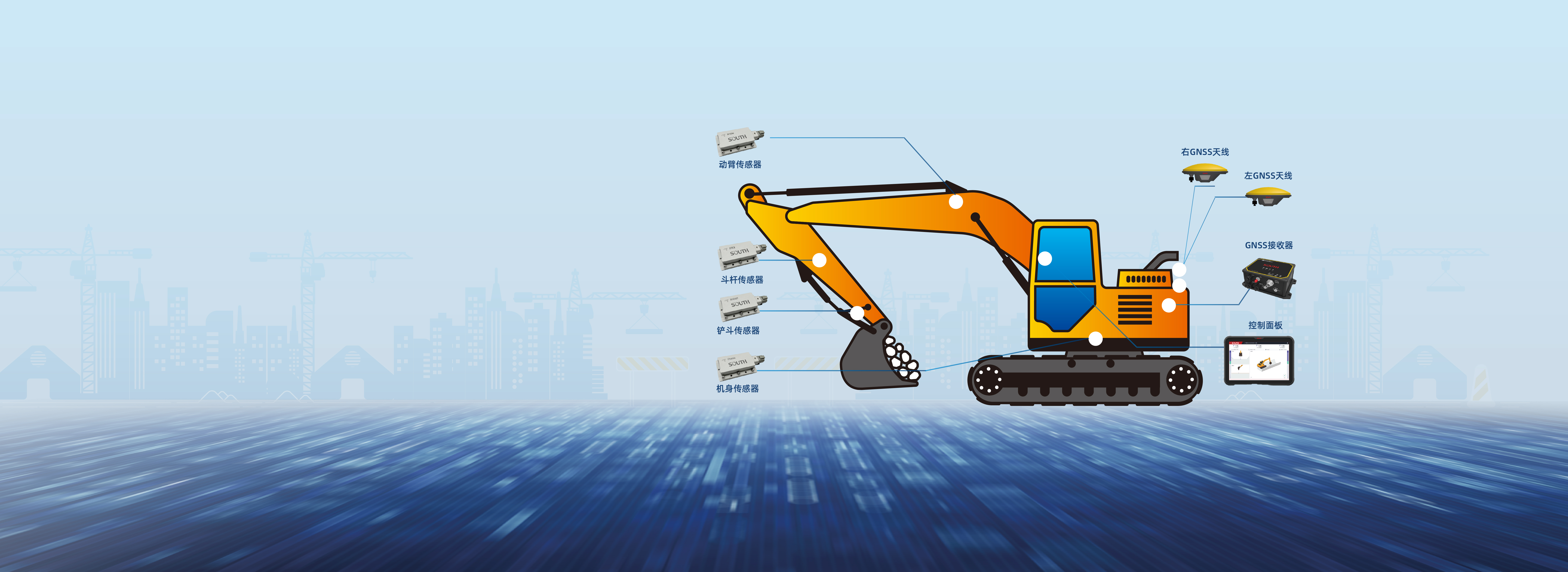 EGS01挖掘機(jī)3D引導(dǎo)系統(tǒng)